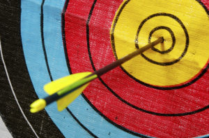 оценка удовлетворенности клиентов